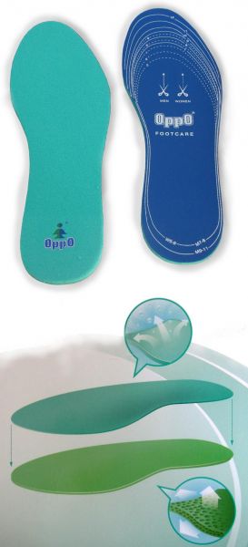 Oppo insoles shop